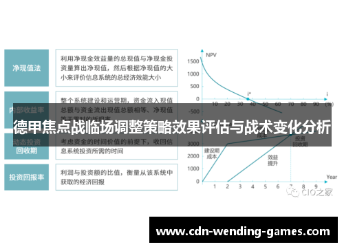 德甲焦点战临场调整策略效果评估与战术变化分析 德甲焦点战临场调整策略效果评估与战术变化分析
